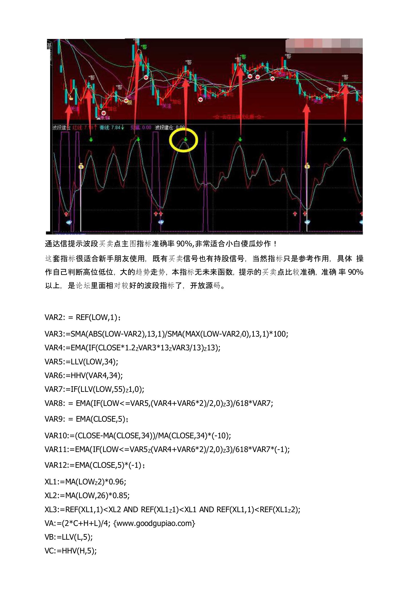 提示波段买卖点主图指标准确率90%通达信指标公式源码