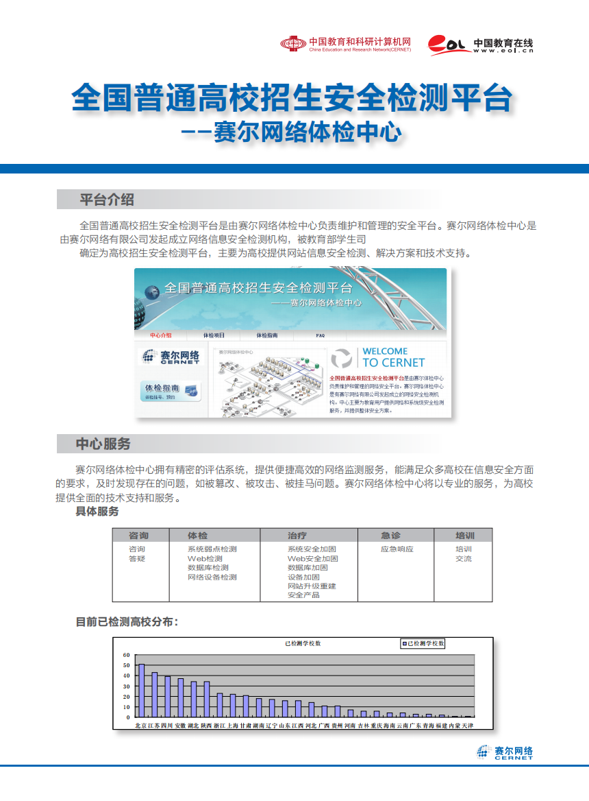 全国普通高校招生安全检测平台