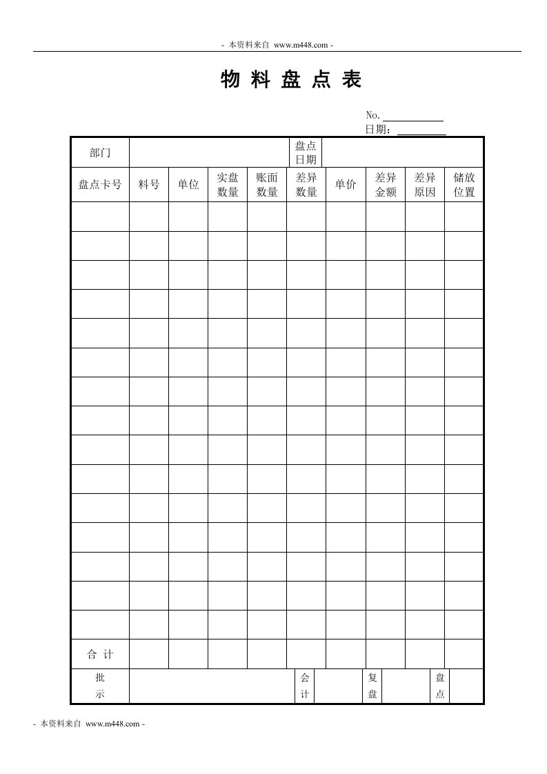 《企达管理咨询公司仓库采购表格大全》(16页)-咨询报告