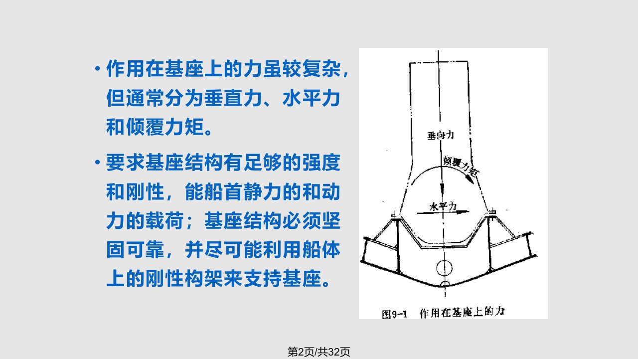 第九其他结构