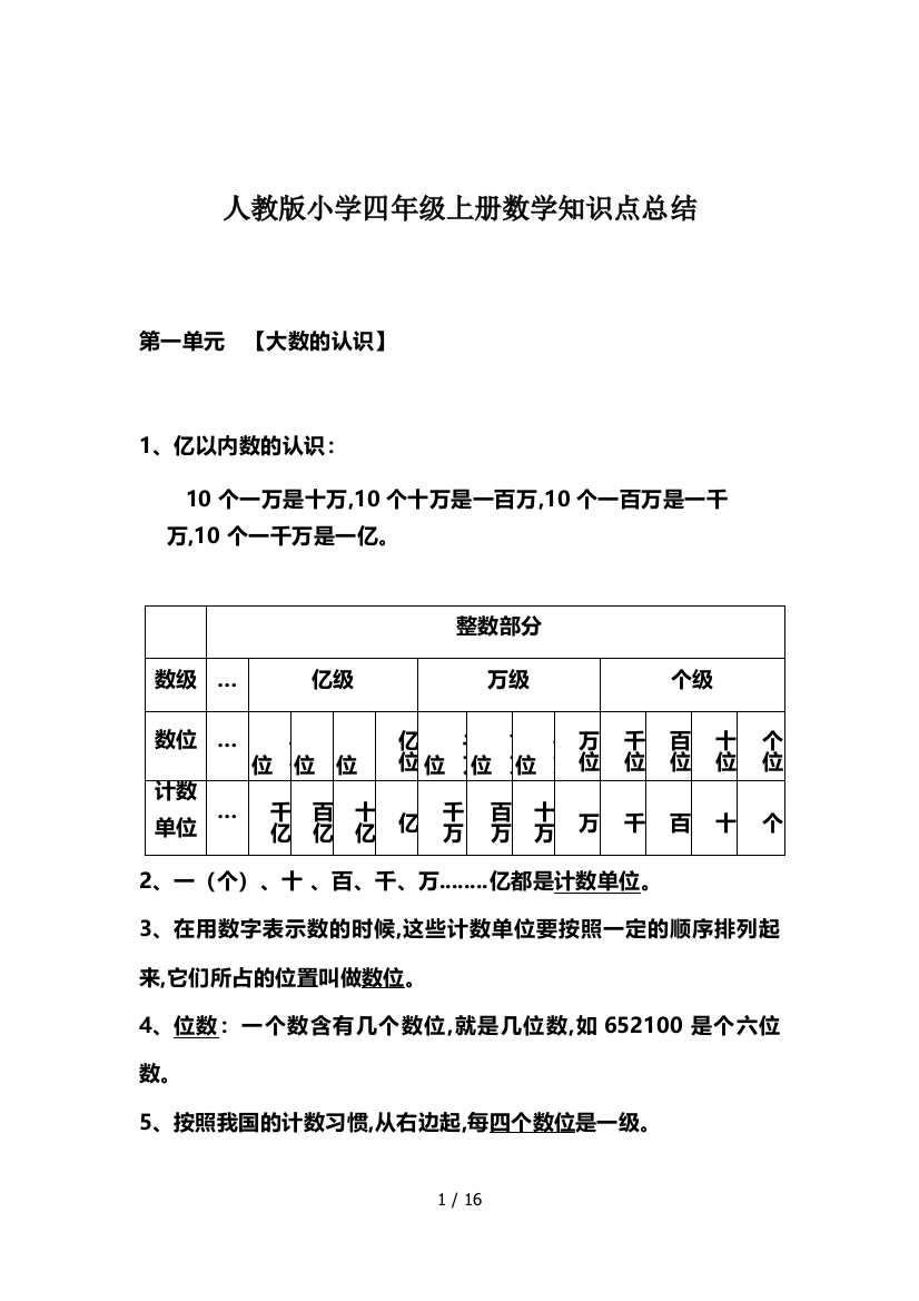 人教版小学四年级上册数学知识点总结