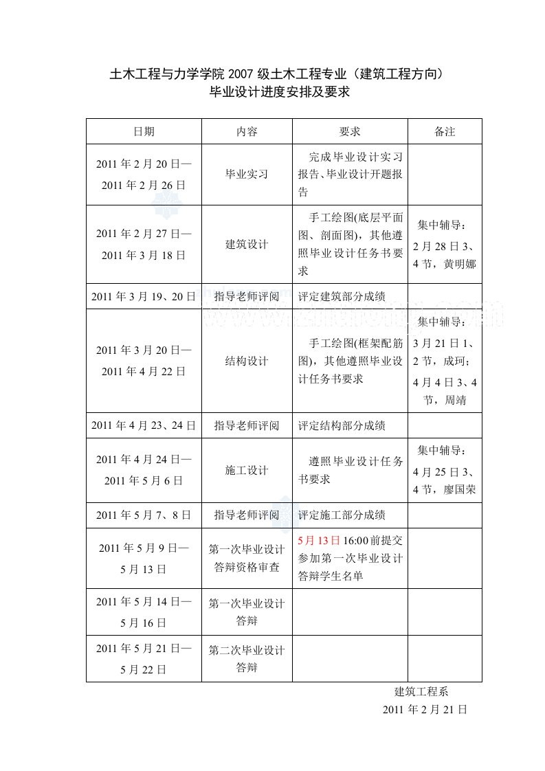 施工组织-土木工程与力学学院2007级土木工程专业建筑工程方向毕业设计安排及要求