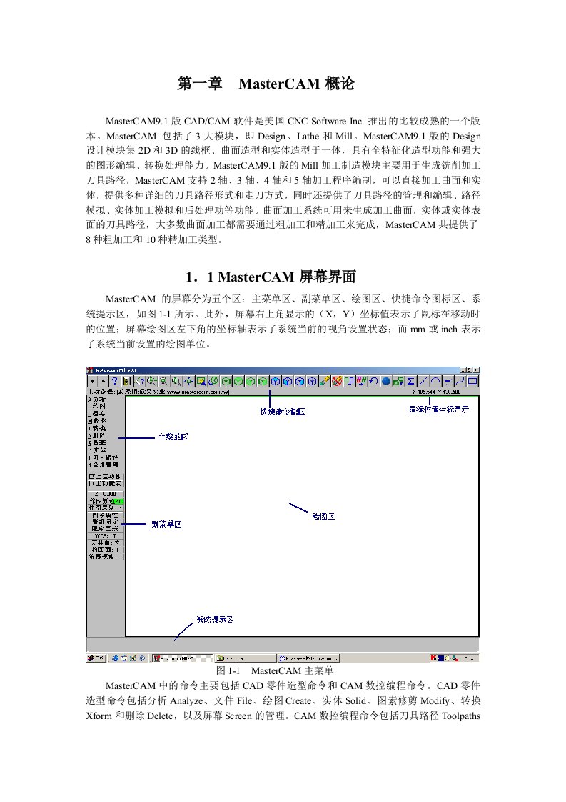 MasterCAM概论