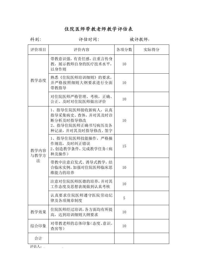 住院医师带教老师教学评估表