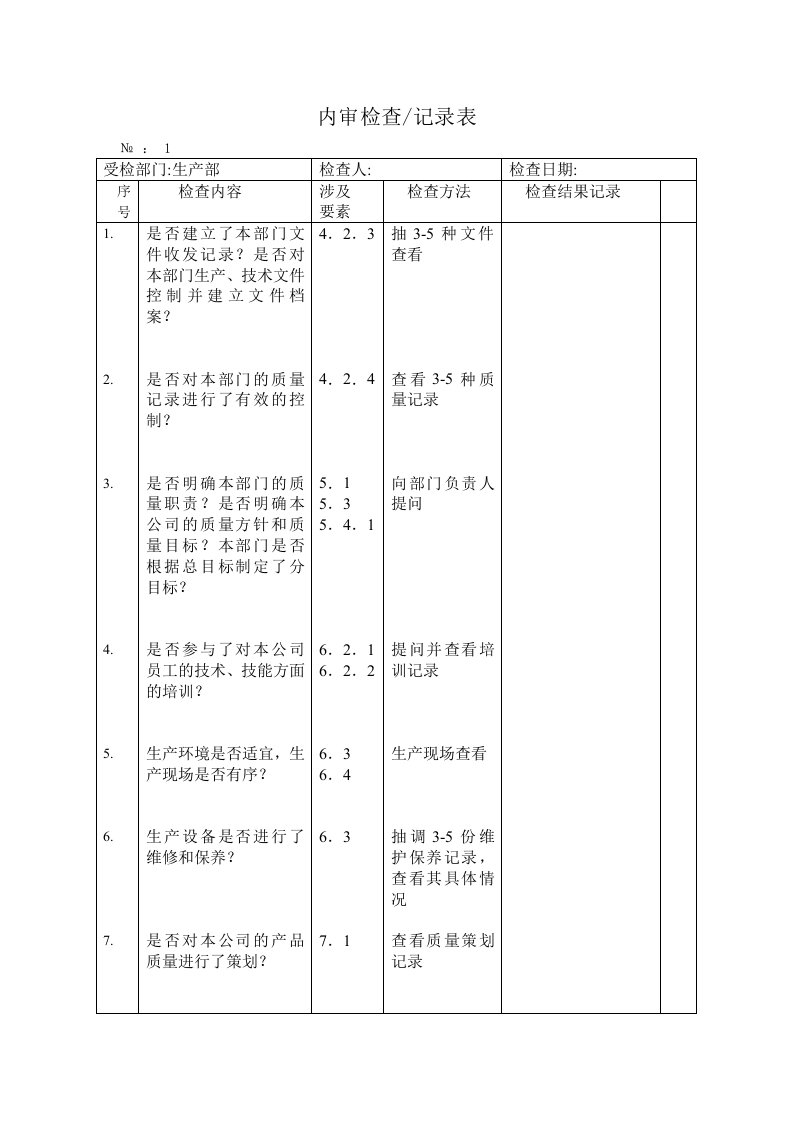 安徽省康伟食品有限公司HACCP全套文件内审生产部-食品饮料