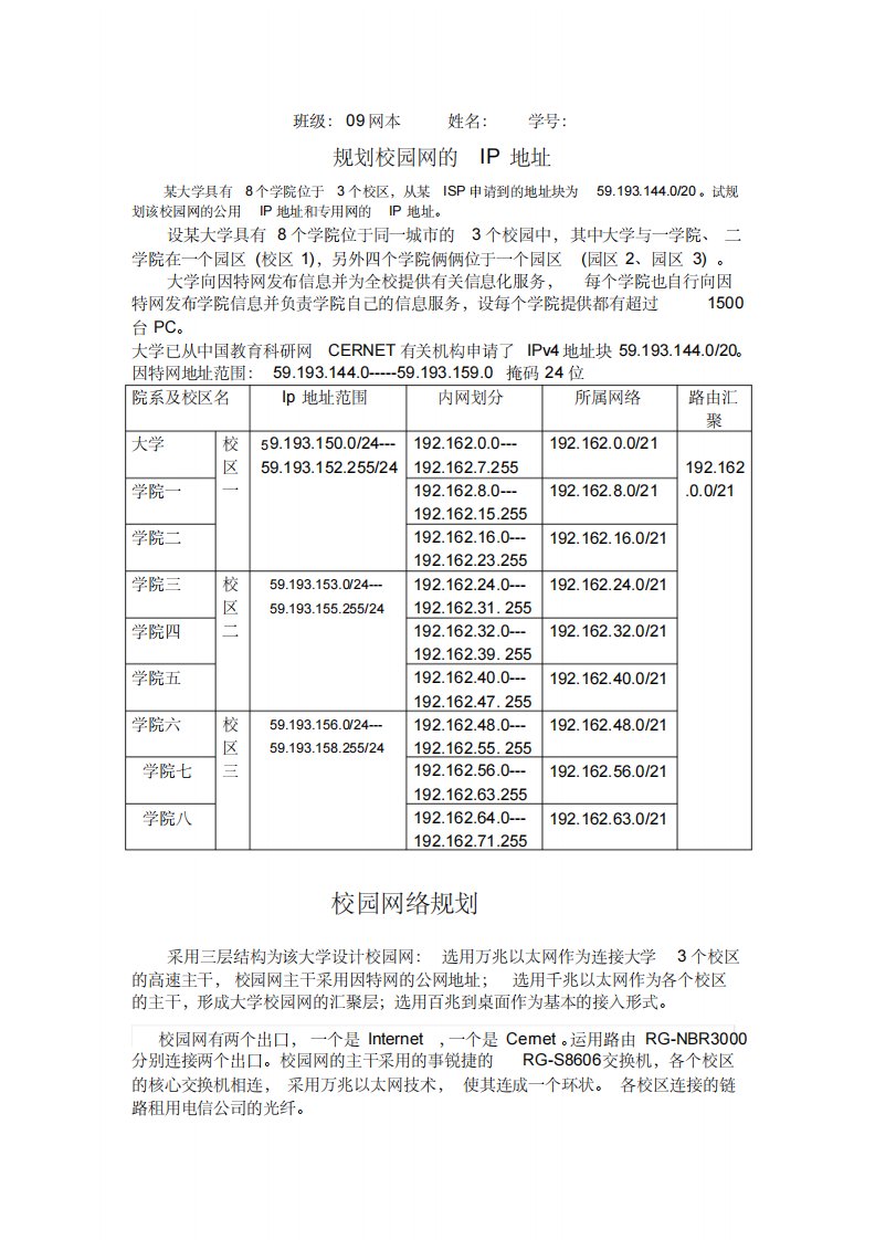 规划校园网的IP地址