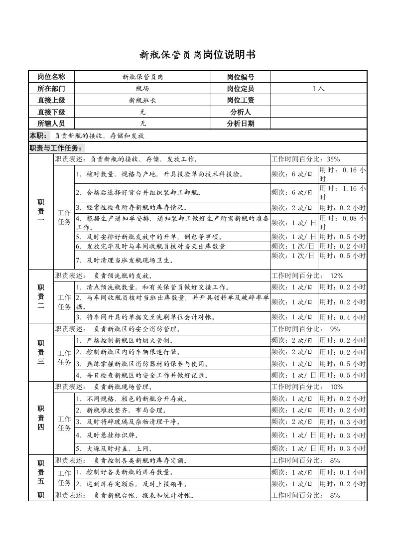 啤酒企业新瓶保管员岗位说明书