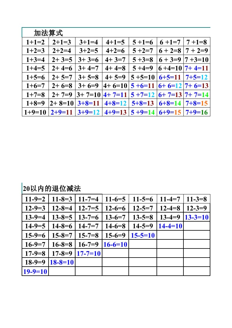 一年级数学口算表