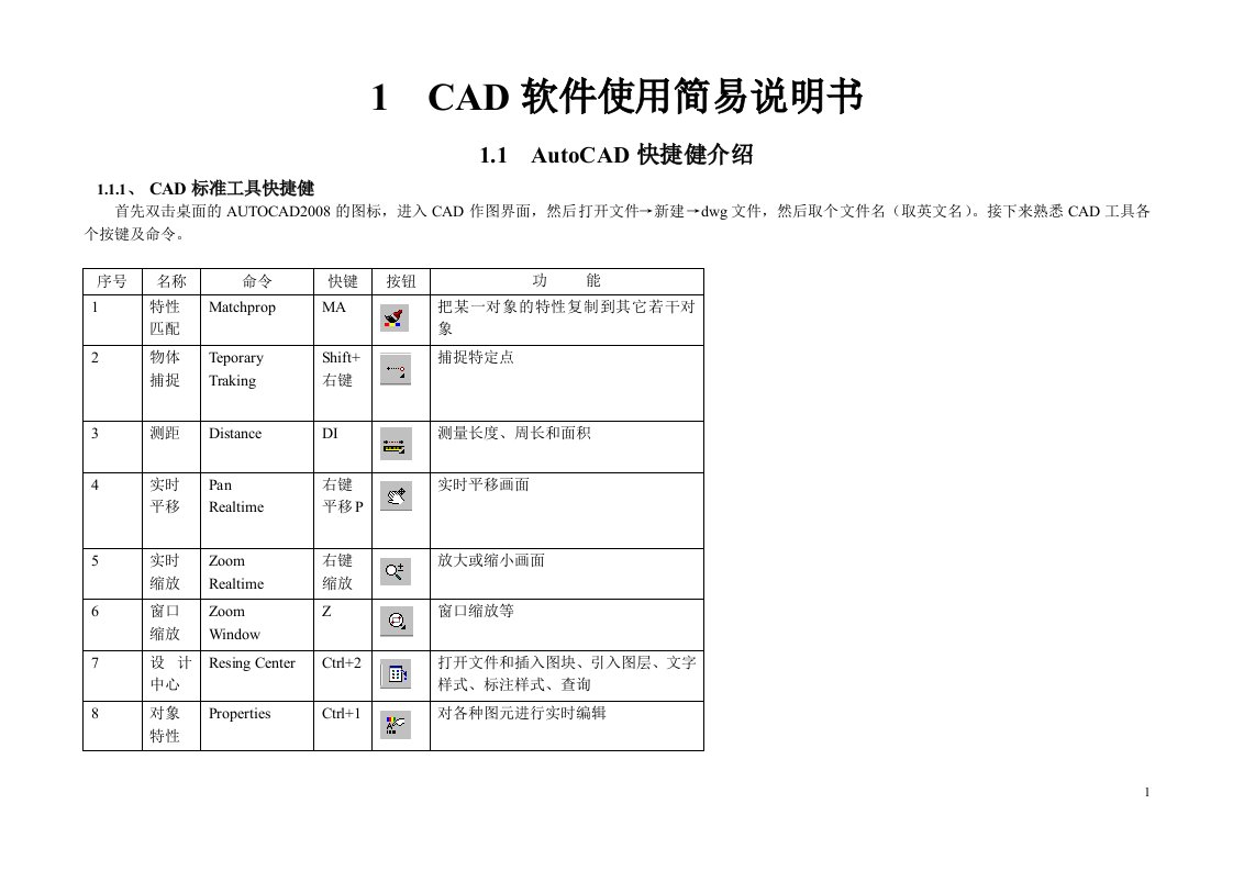 autocad软件使用指导书