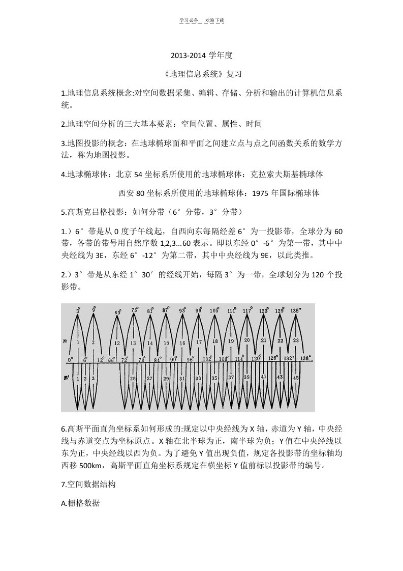 GIS复习重点