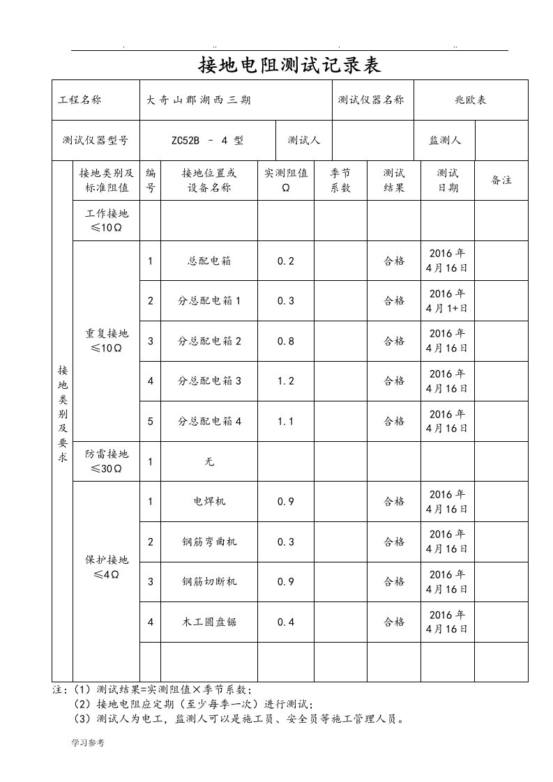 建筑施工现场临时用电接地电阻测试记录表