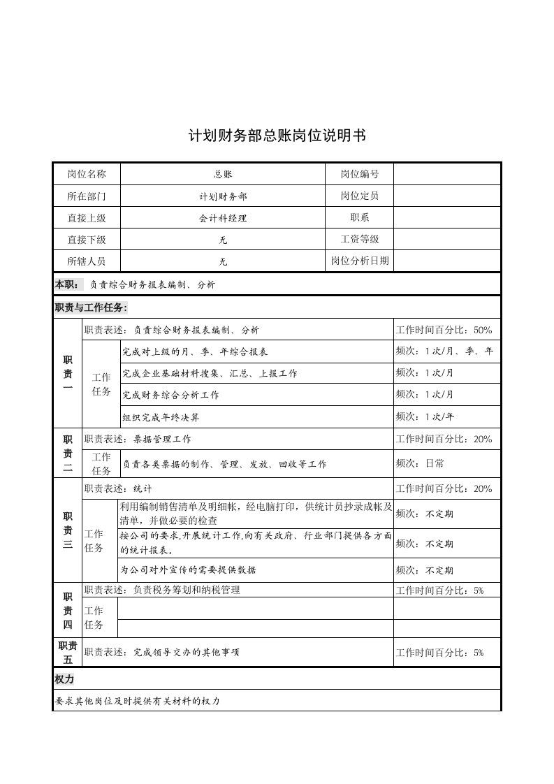 计划财务部总账工作说明书