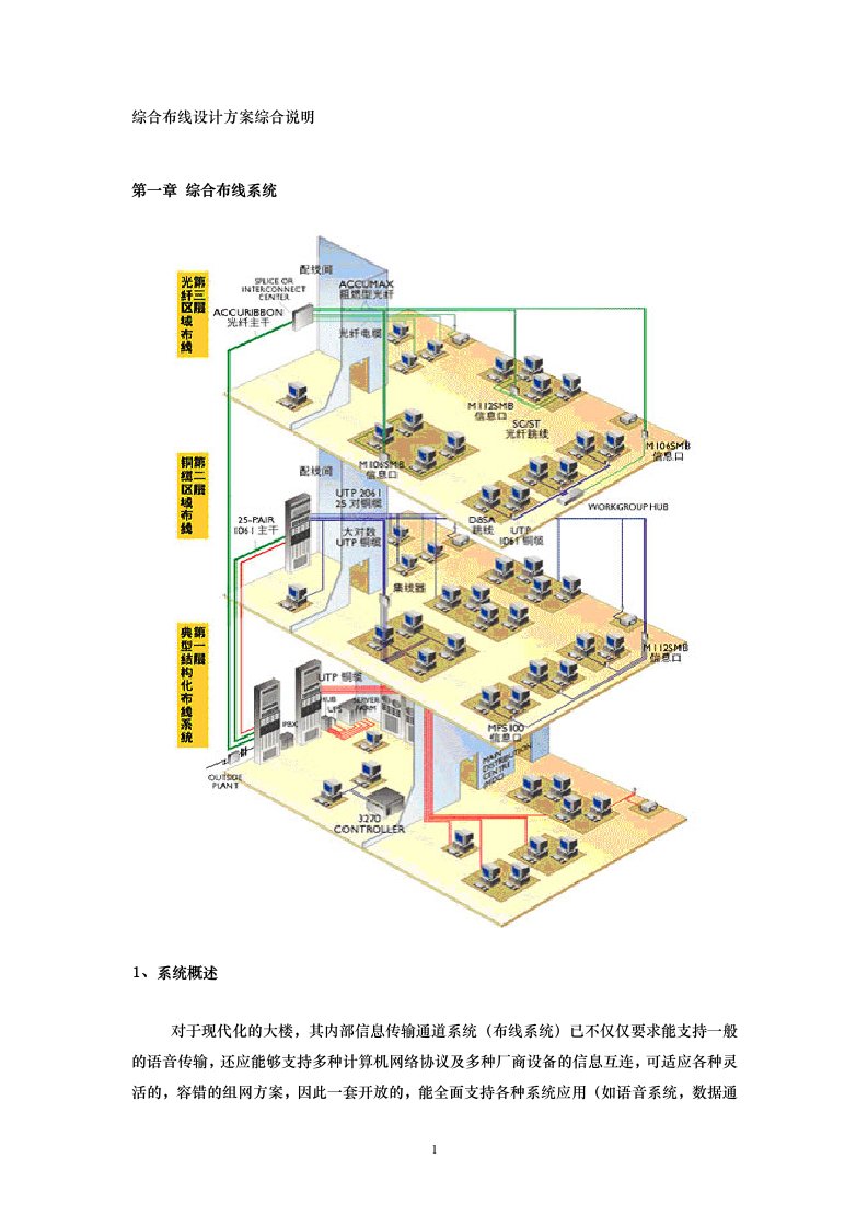 综合布线设计方案综合说明