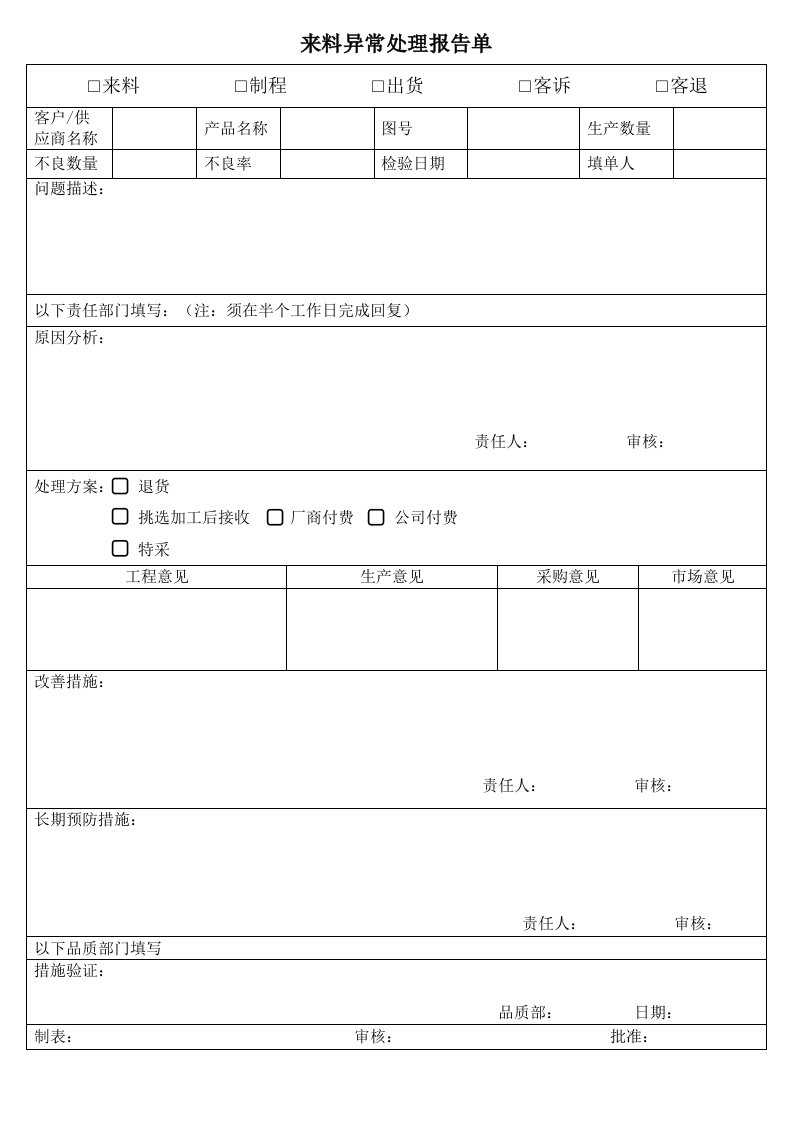 来料异常处理报告单