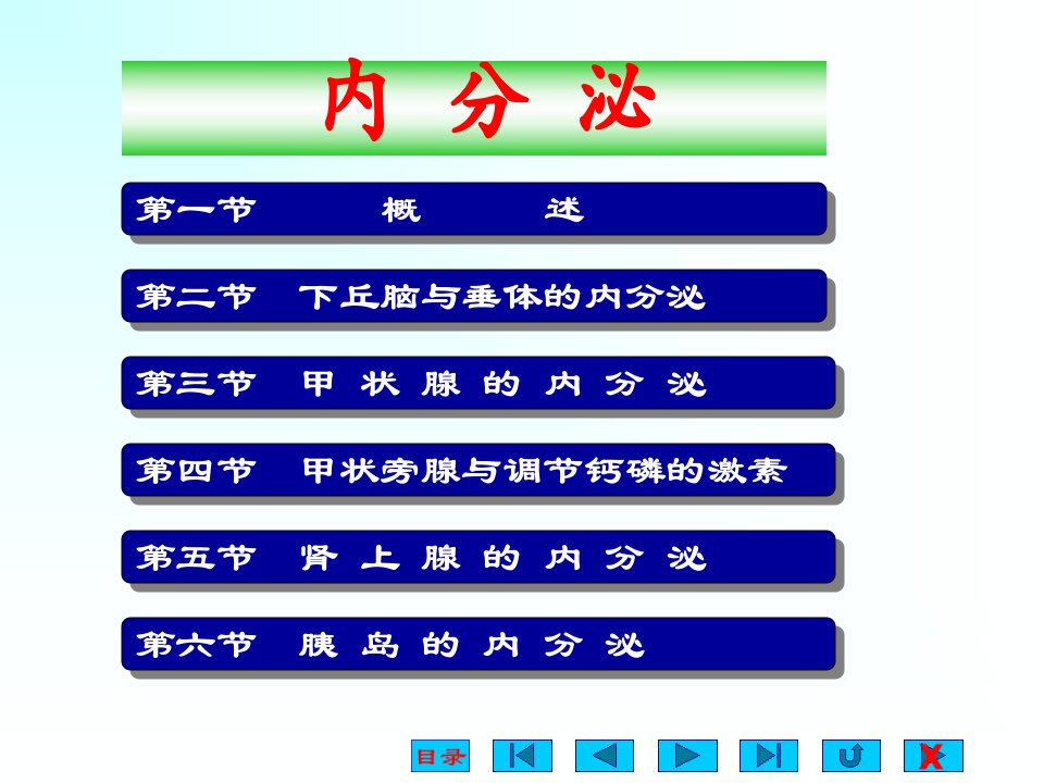 内分泌系统竞赛辅导