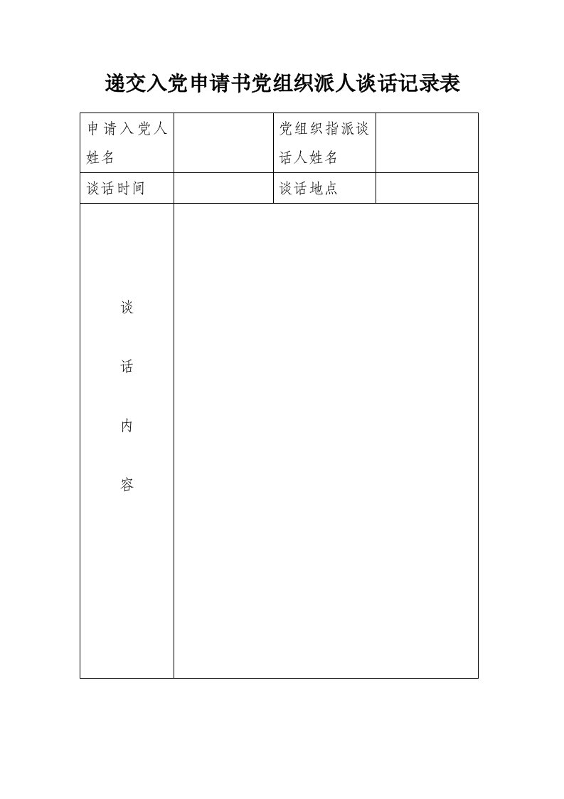 递交入党申请书党组织派人谈话记录表