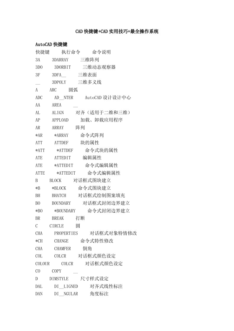 [计算机]CAD快捷键+CAD实用技巧+最全操作系统