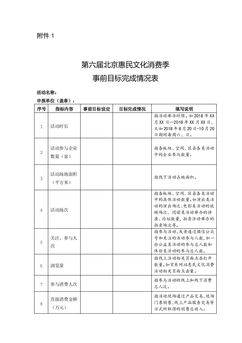 第六届北京惠民文化消费季事前目标完成情况表