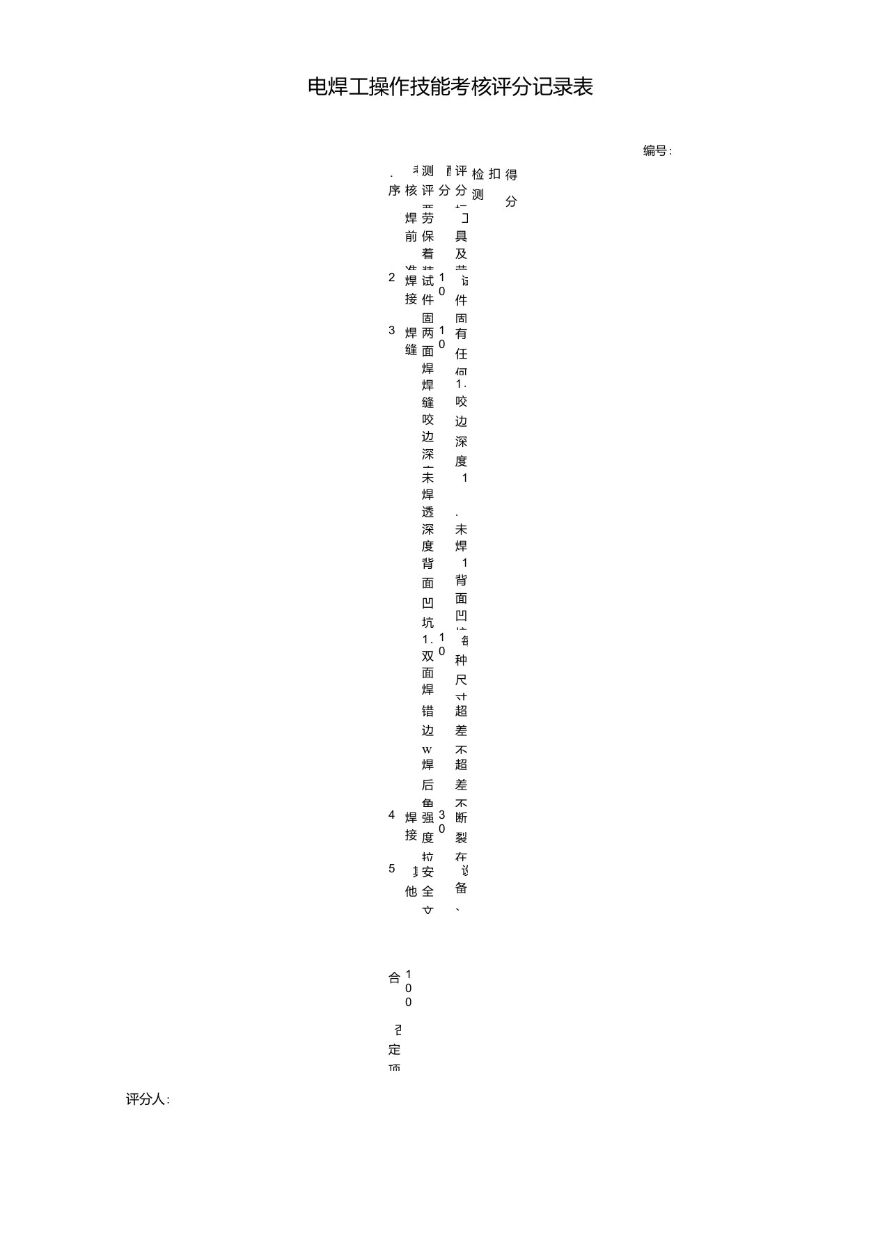 电焊工操作技能考核评分记录表