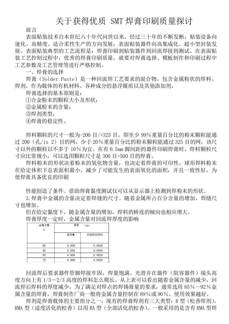 00245-关于获得优质SMT焊膏印刷质量探讨