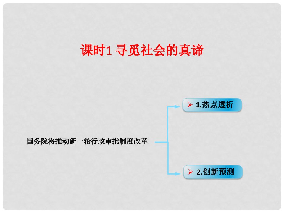 高考政治一轮复习