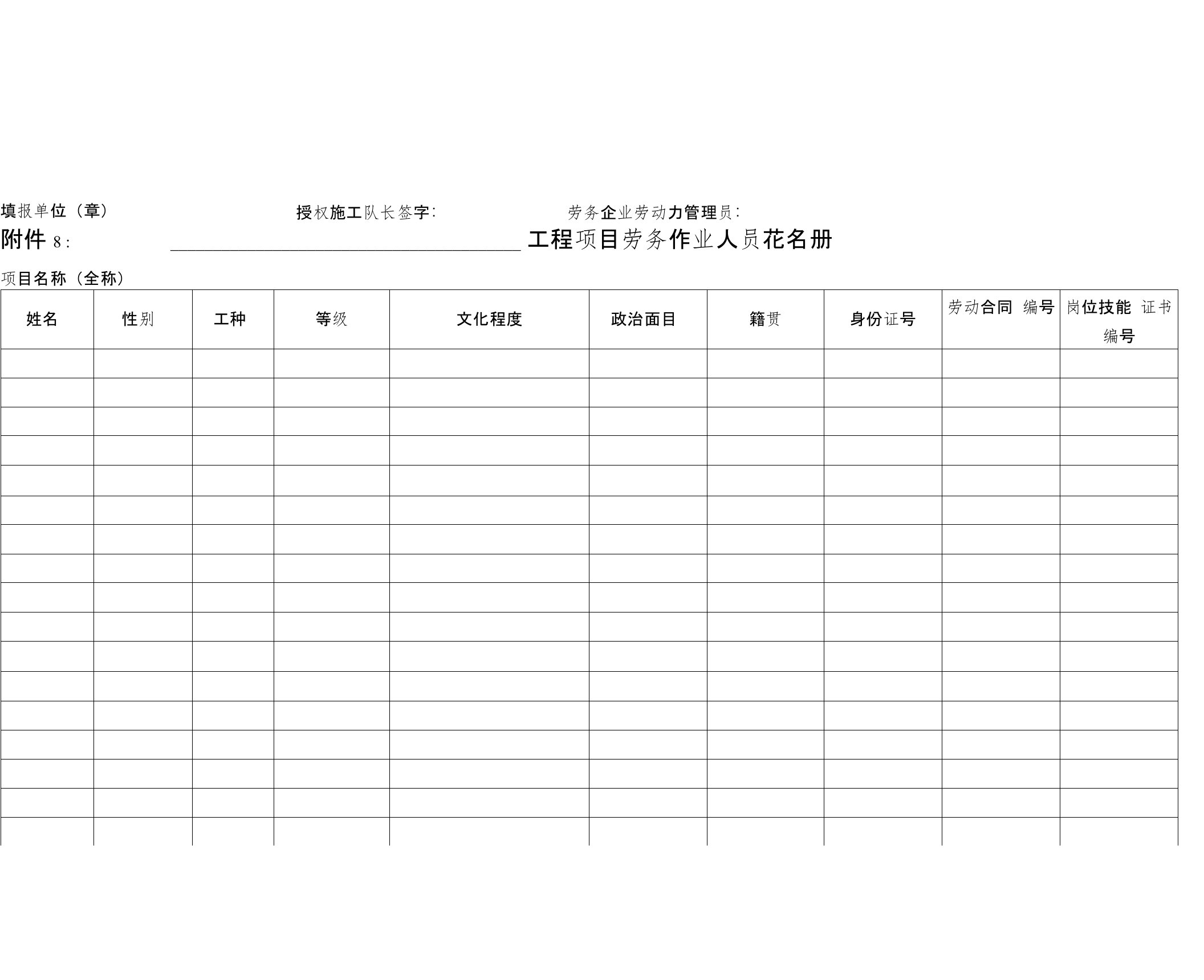 工人花名册、工资表、考勤表范本