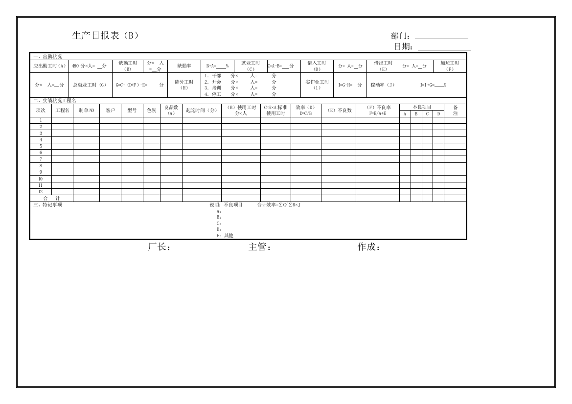 生产日报表（B）