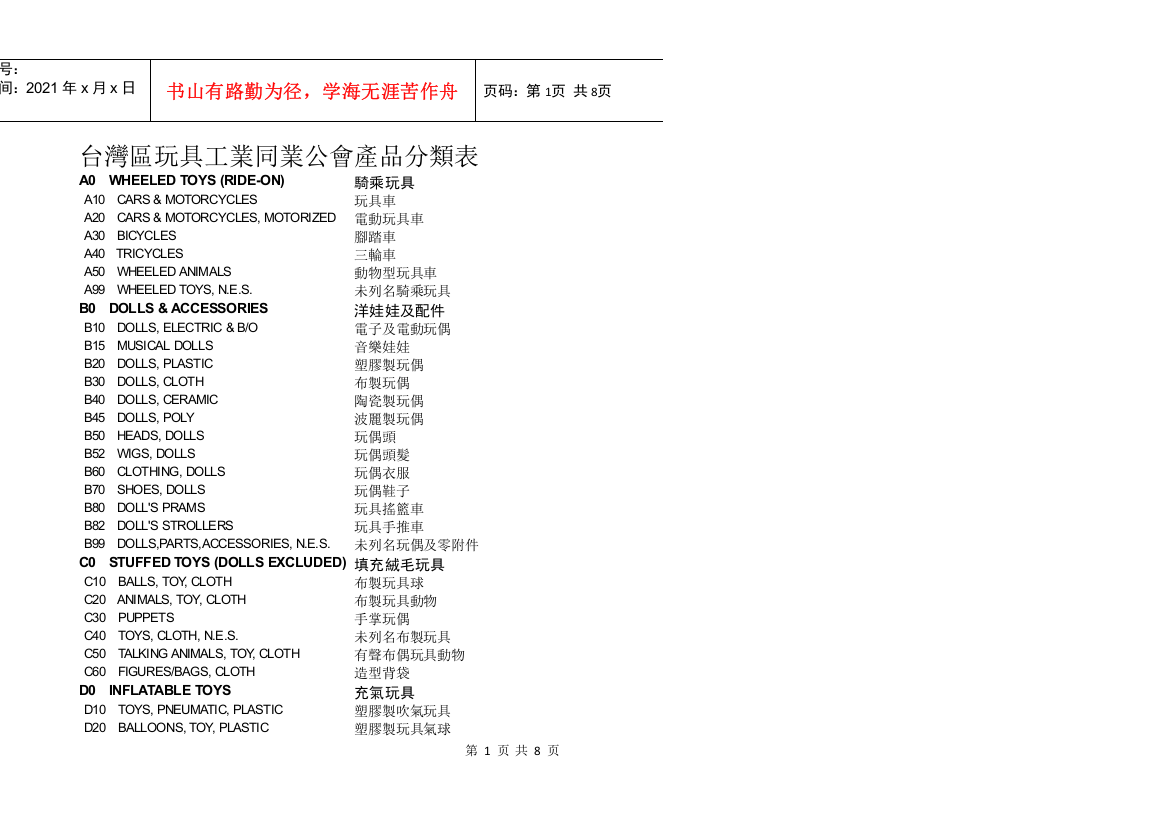 台湾区玩具工业同业公会产品分类表汇编