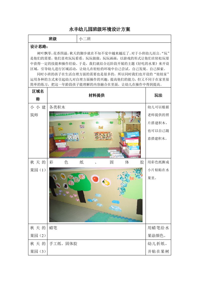 永丰幼儿园班级环境设计报告