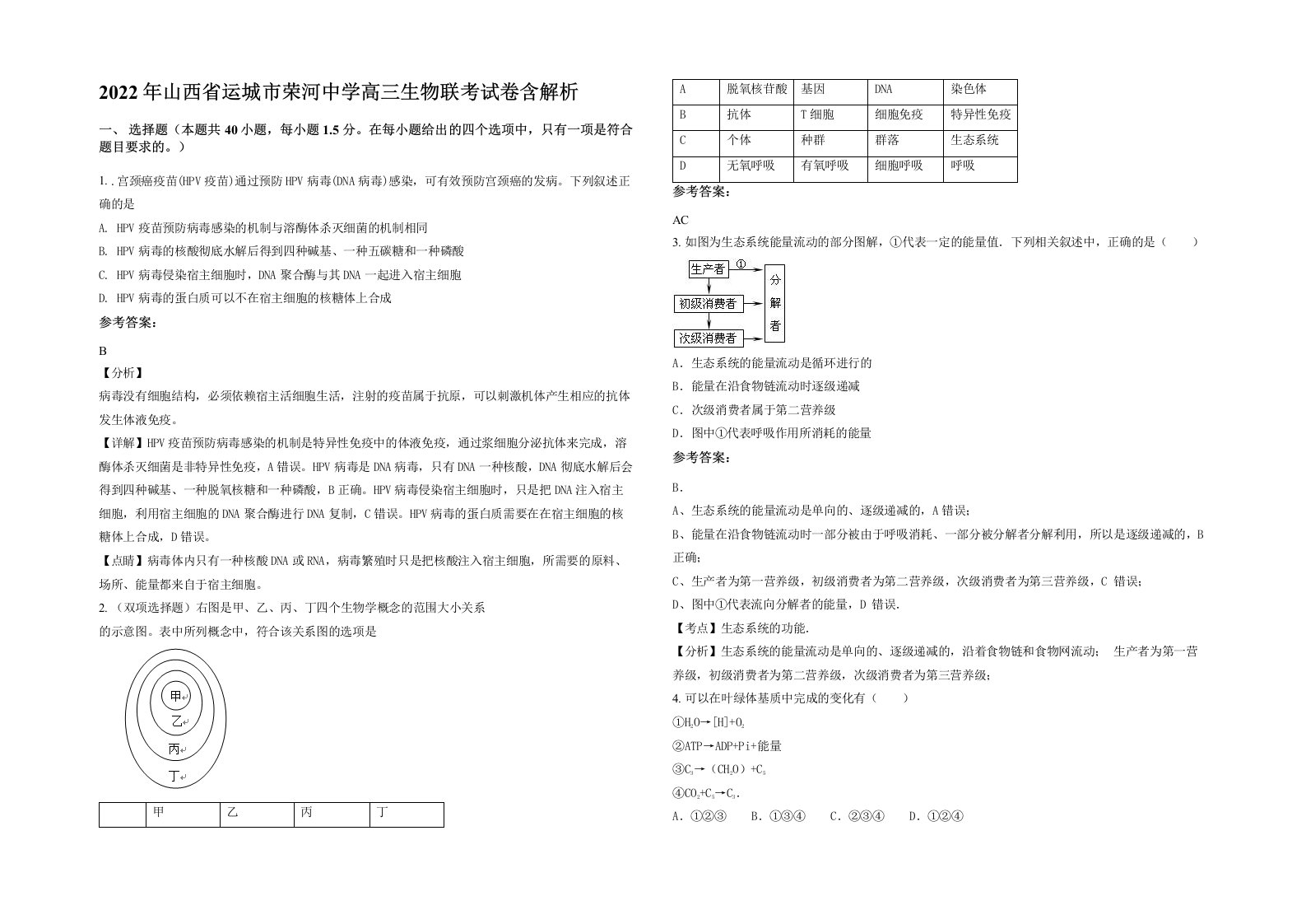 2022年山西省运城市荣河中学高三生物联考试卷含解析