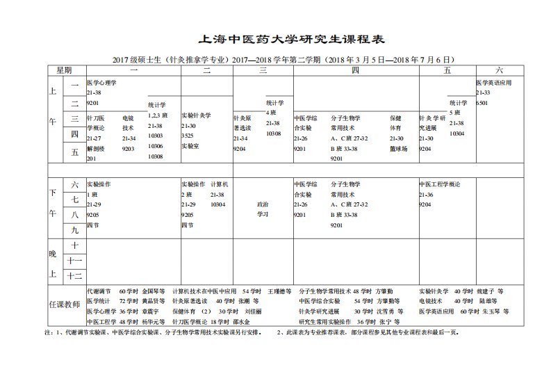 上海中医药大学研究生课程表