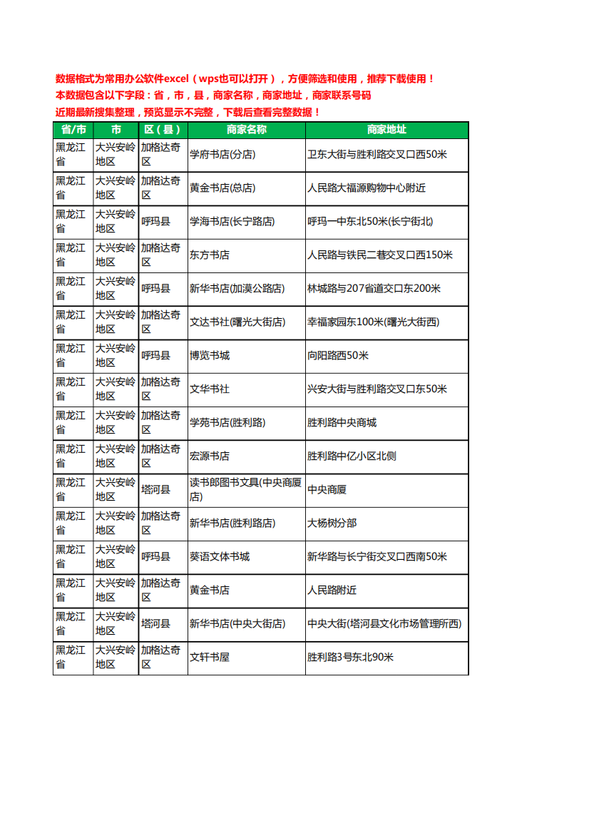 2020新版黑龙江省大兴安岭地区书店工商企业公司商家名录名单联系电话号