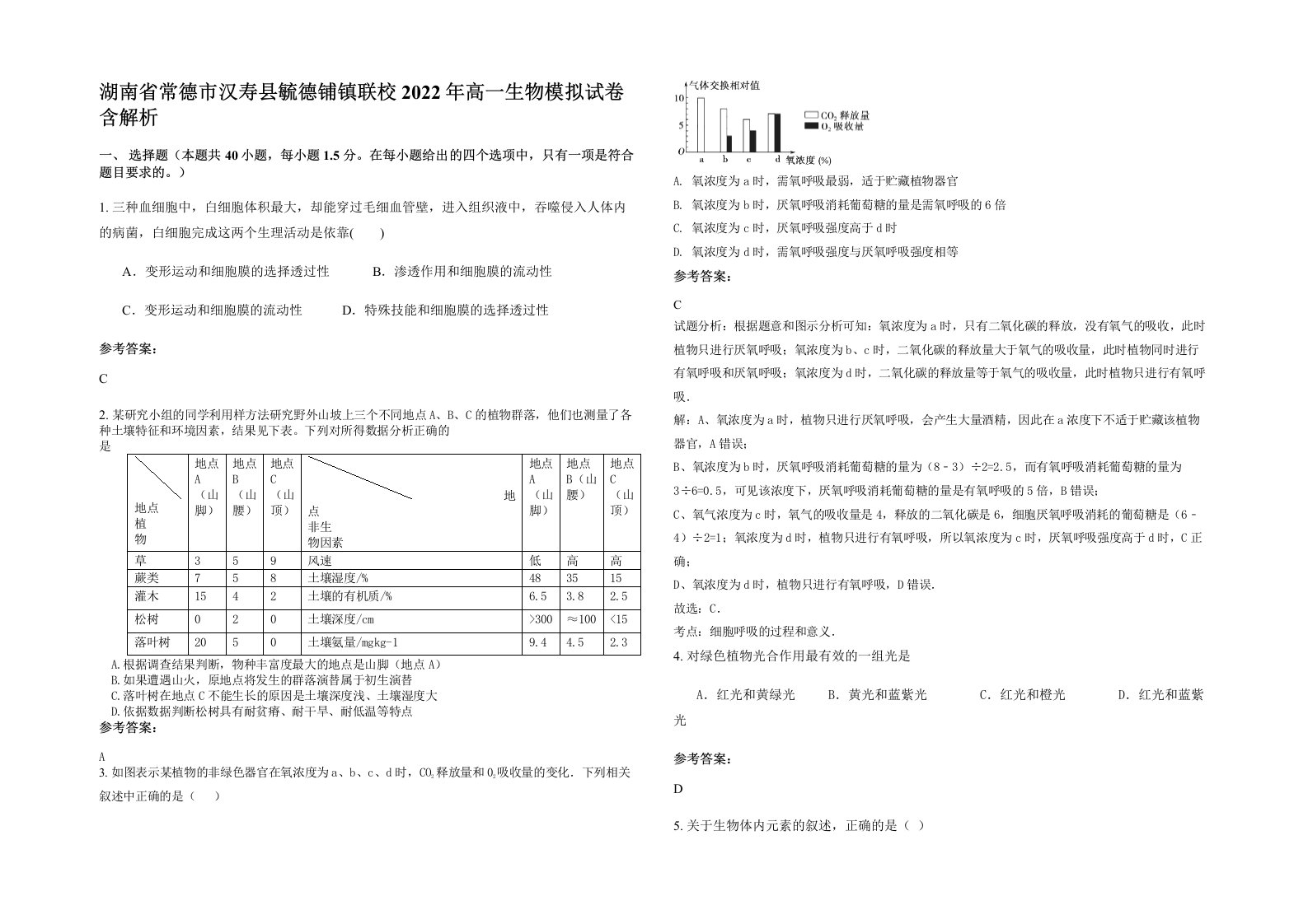 湖南省常德市汉寿县毓德铺镇联校2022年高一生物模拟试卷含解析