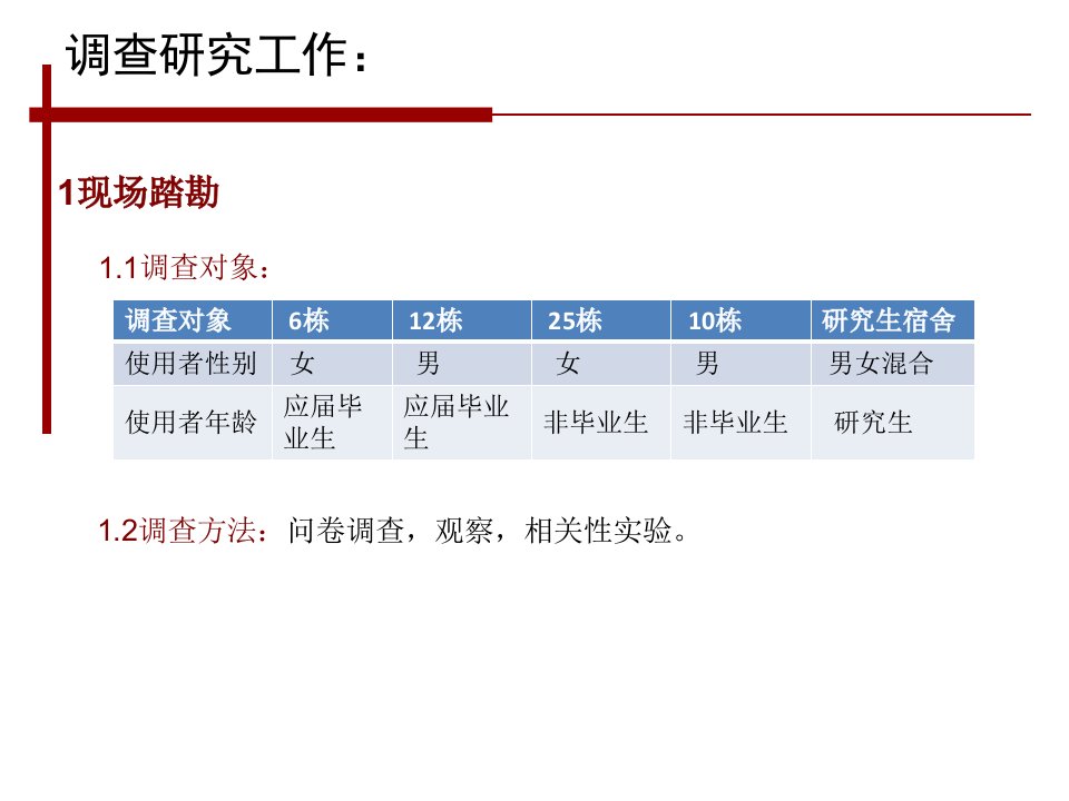 环境心理学课程作业一ppt课件