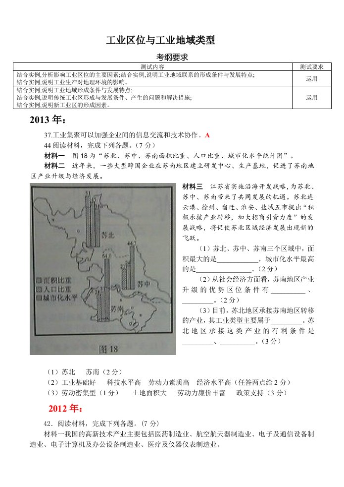 工业区位与工业地域类型