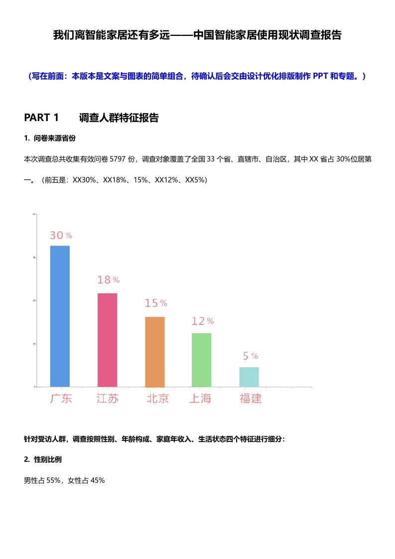 智能家居使用情况调查报告