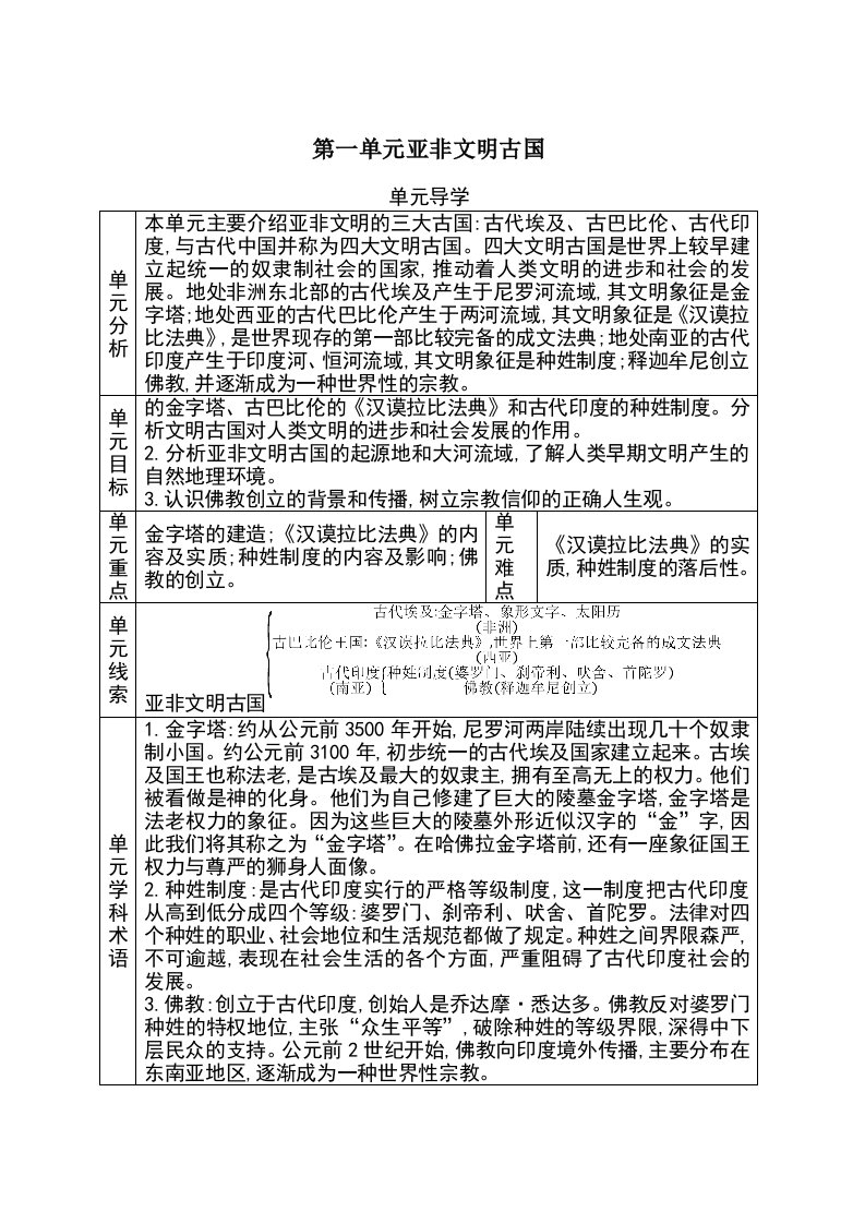 川教版九年级历史上册第一单元亚非文明古国单元导学教案