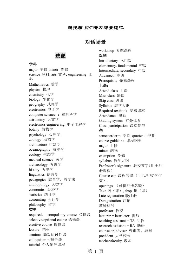 托福听力场景学科分类词汇大全[宝典]