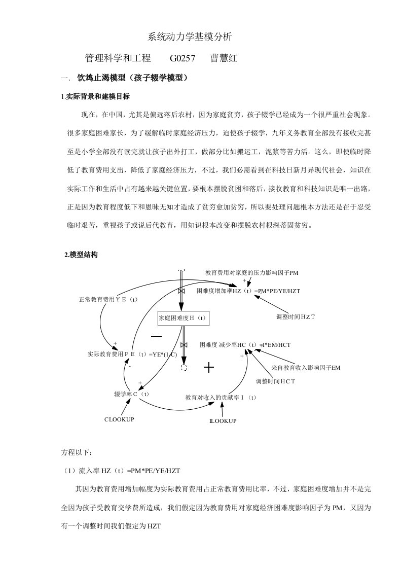 饮鸩止渴模型样稿