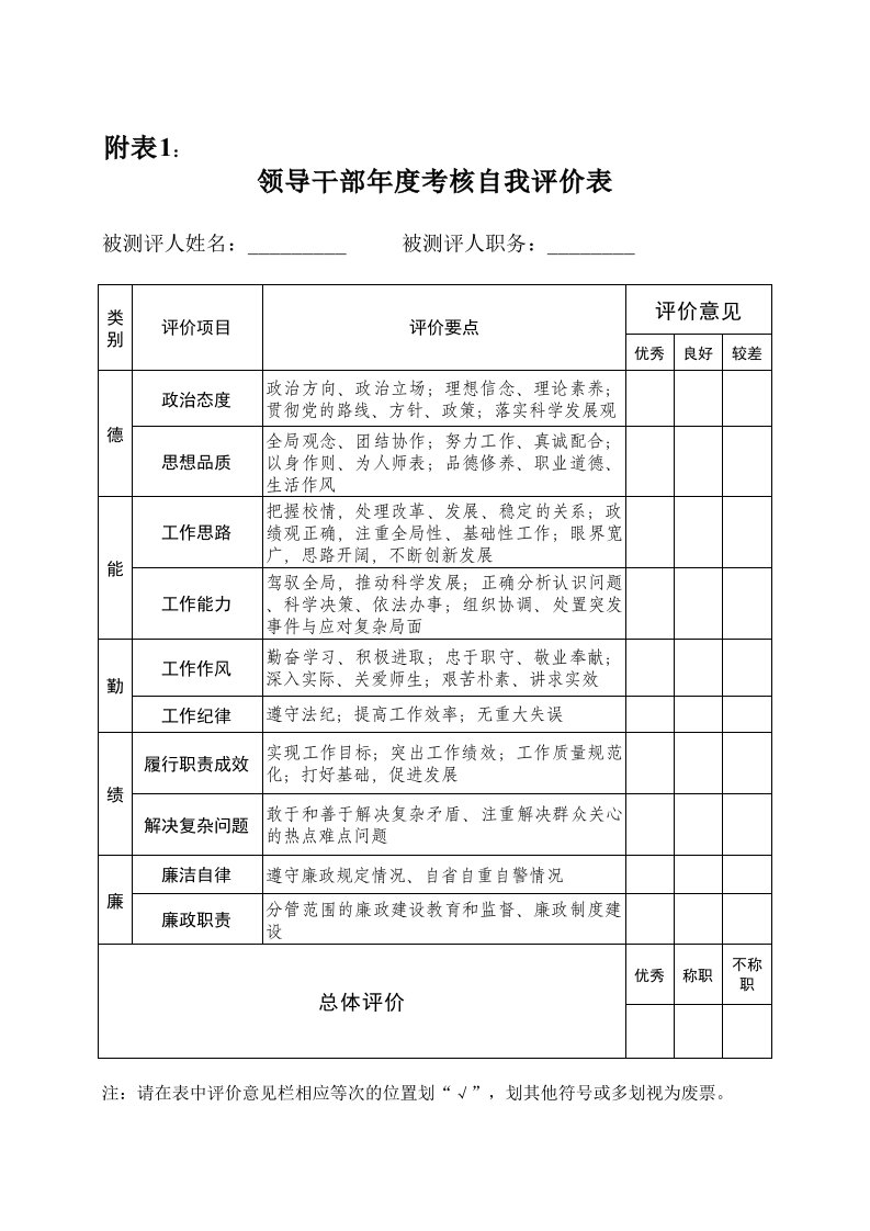 领导干部年度考核自我评价表