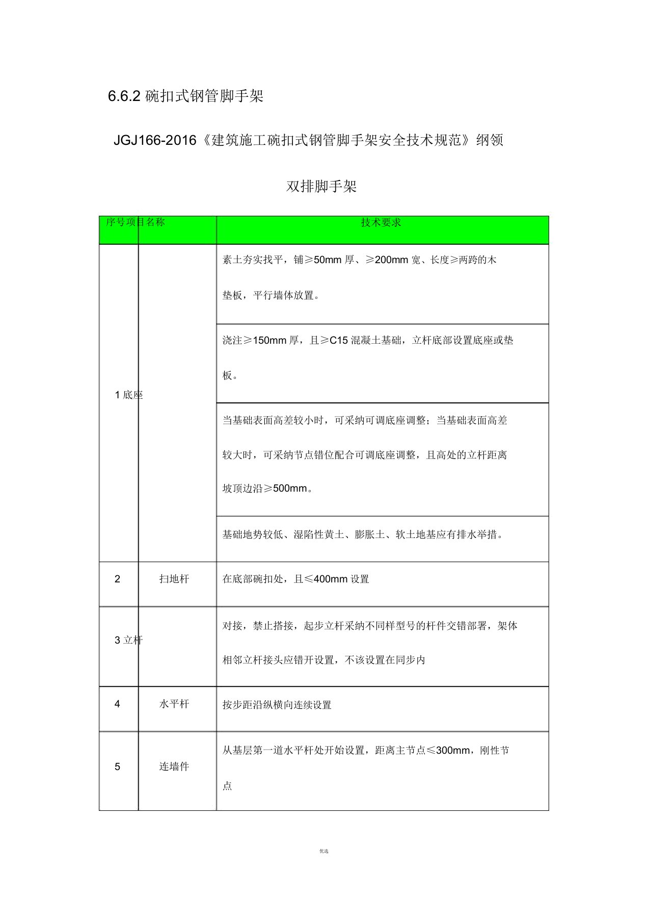 碗扣式脚手架安全技术规范JGJ166-2016