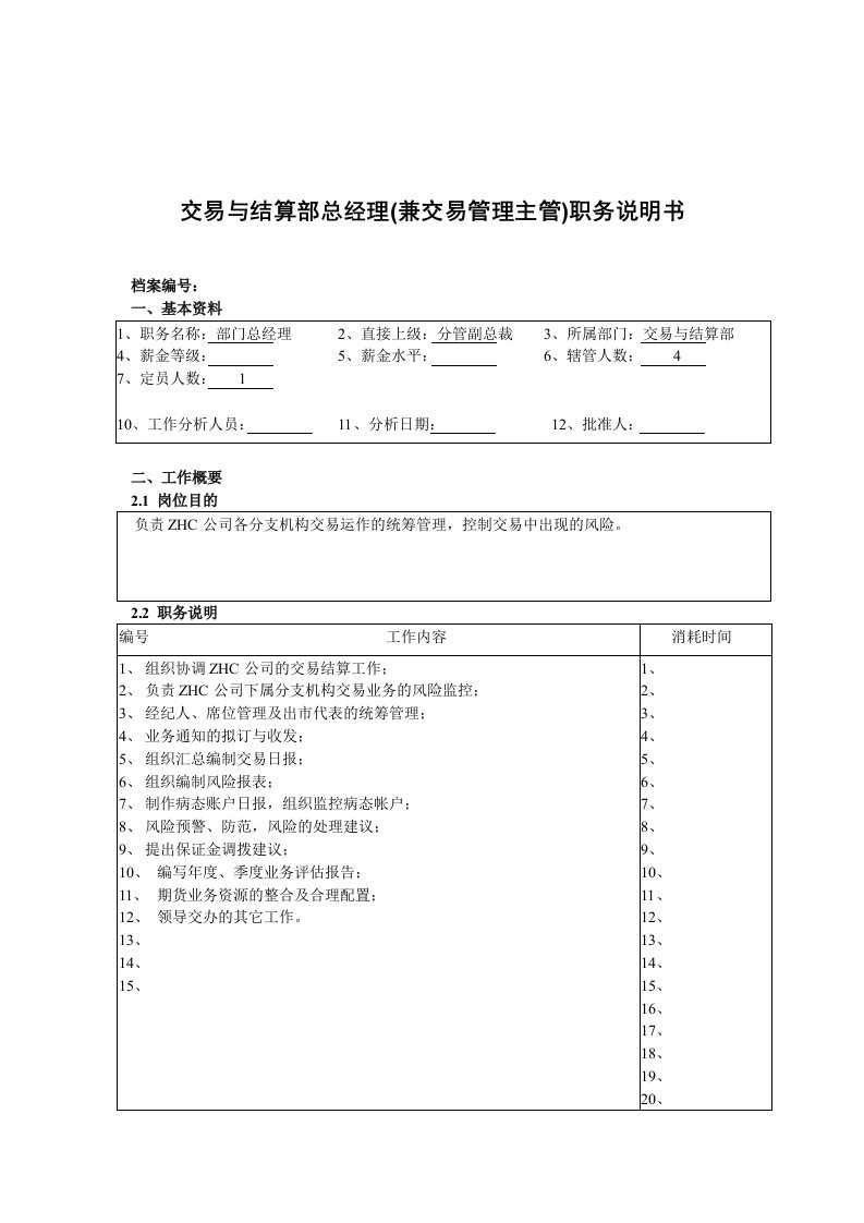 某公司考核汇总表及职务说明书大全3