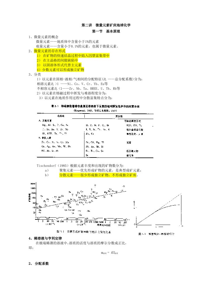 微量元素矿床地球化学