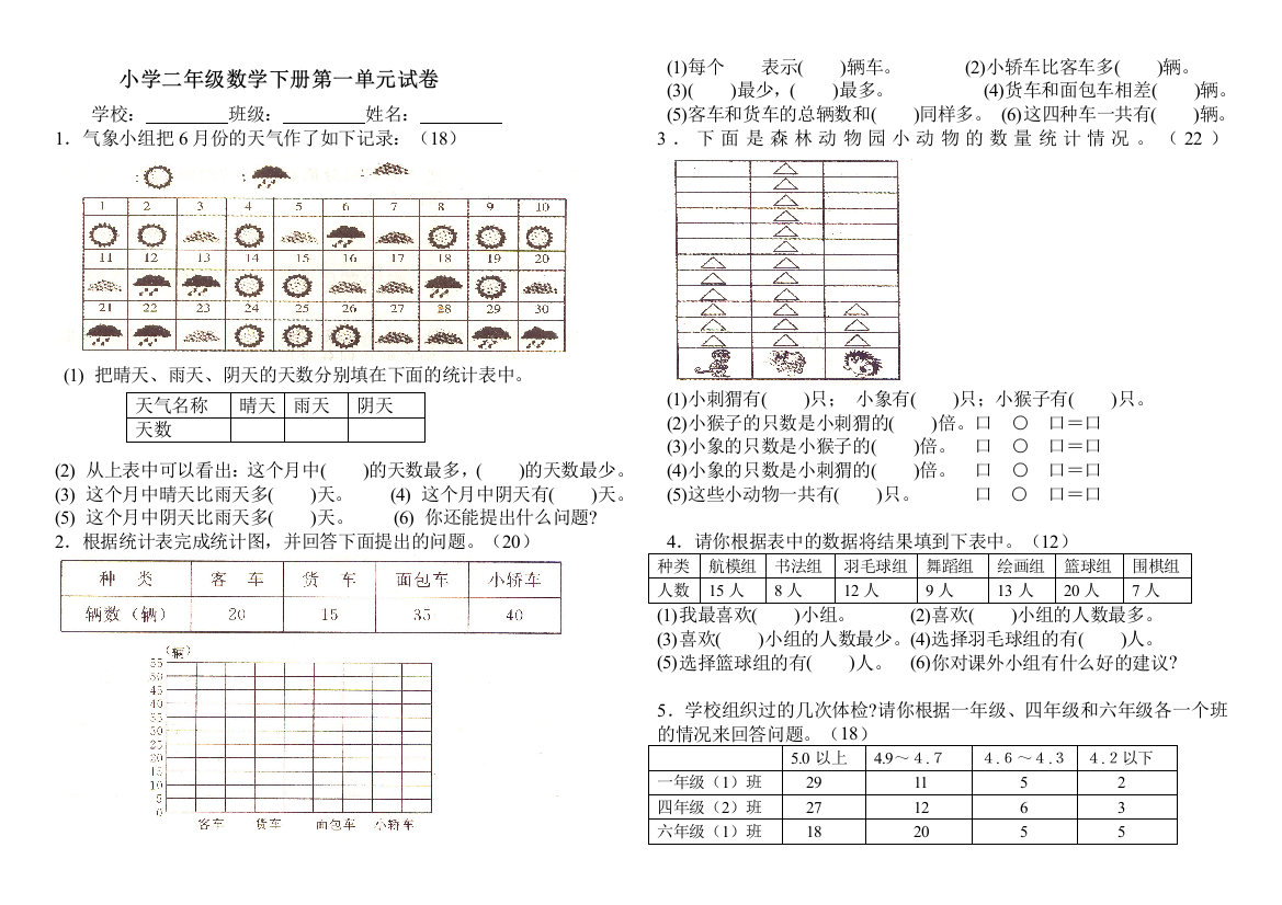 【小学中学教育精选】2015二年级数学下册第一单元试卷