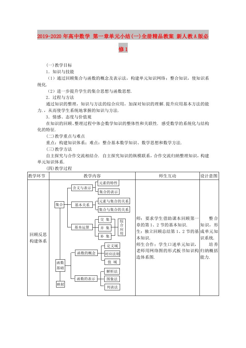 2019-2020年高中数学