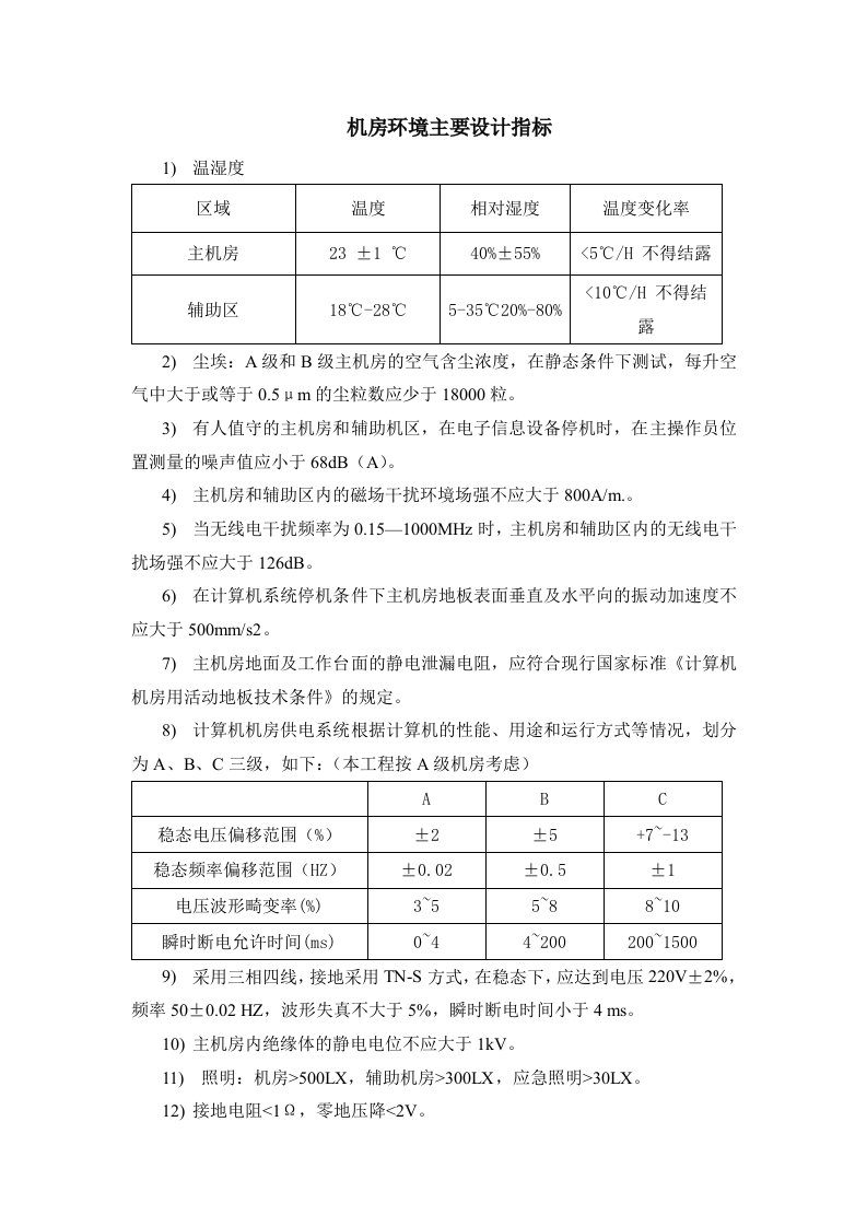 机房环境主要设计指标