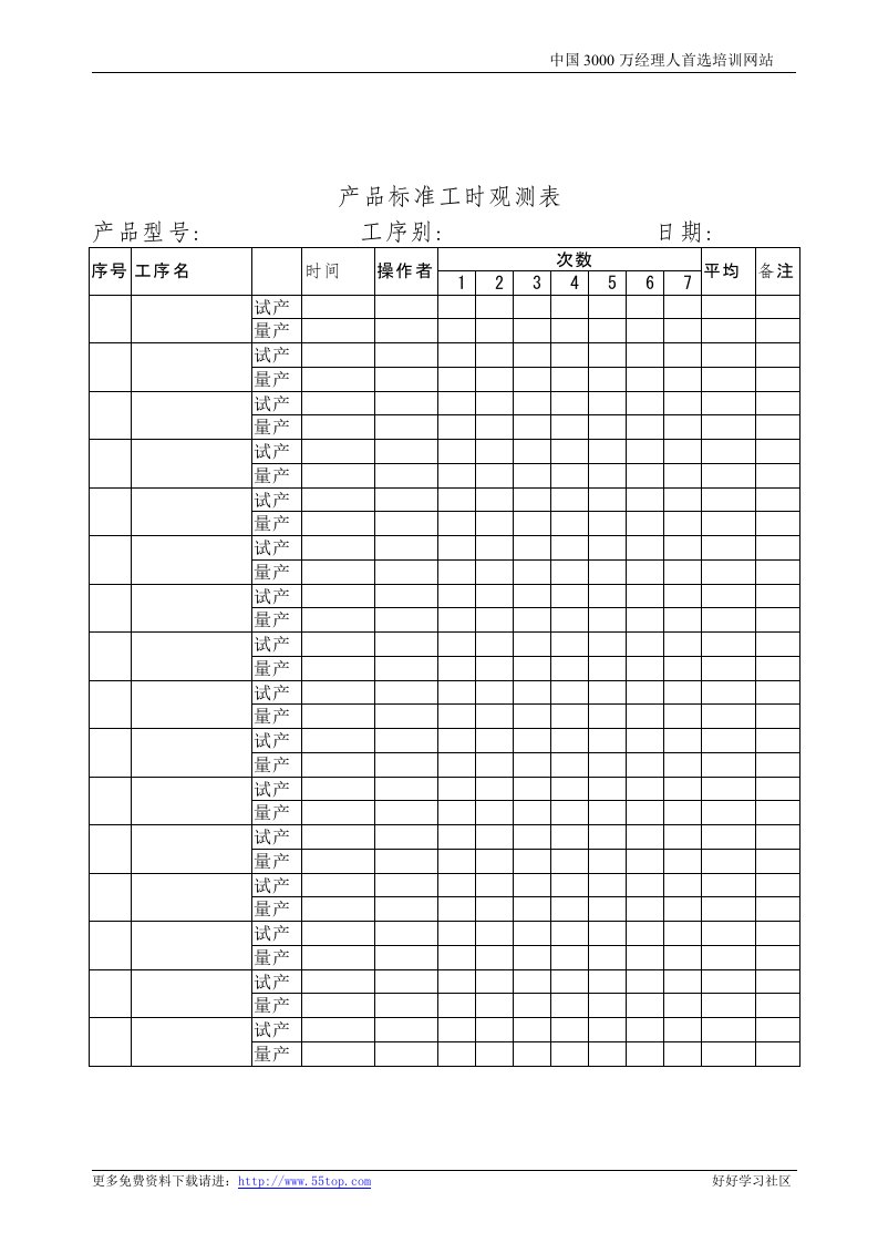 【管理精品】产品标准工时观测表