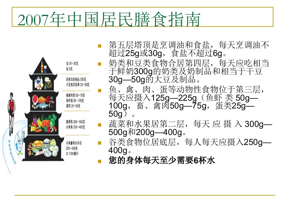 最新心血管疾病的健康食谱PPT课件