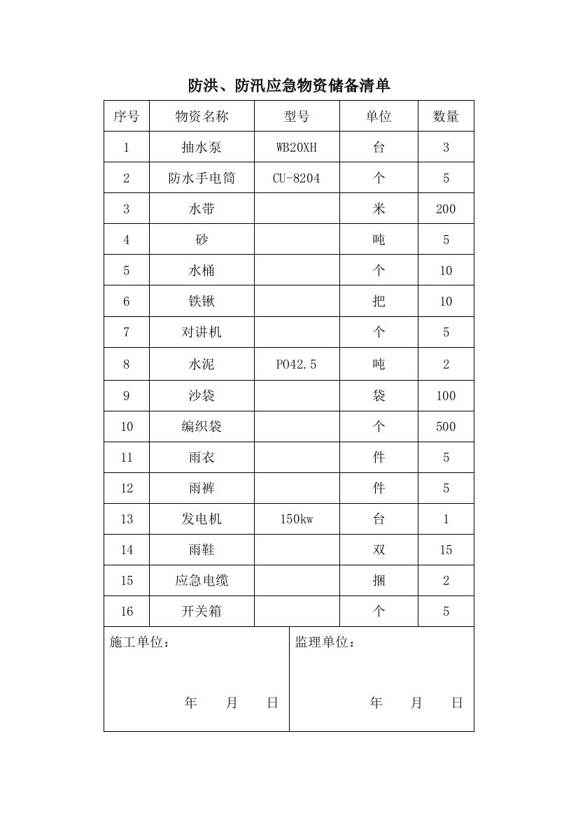 防洪、防汛应急物质清单