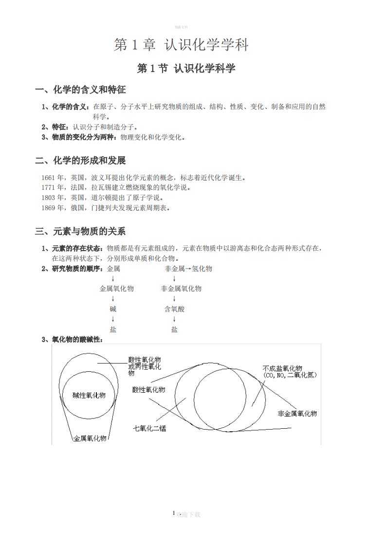 最新高中化学必修一笔记(整理精华版)